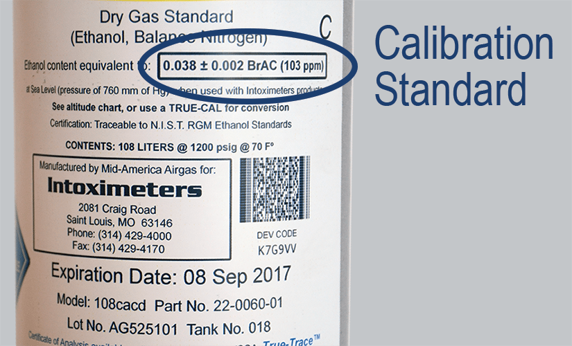 tank gas standard