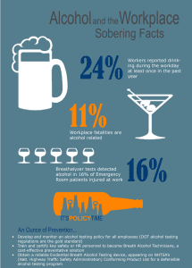 alcohol-in-the-workplace-statistics-infographic
