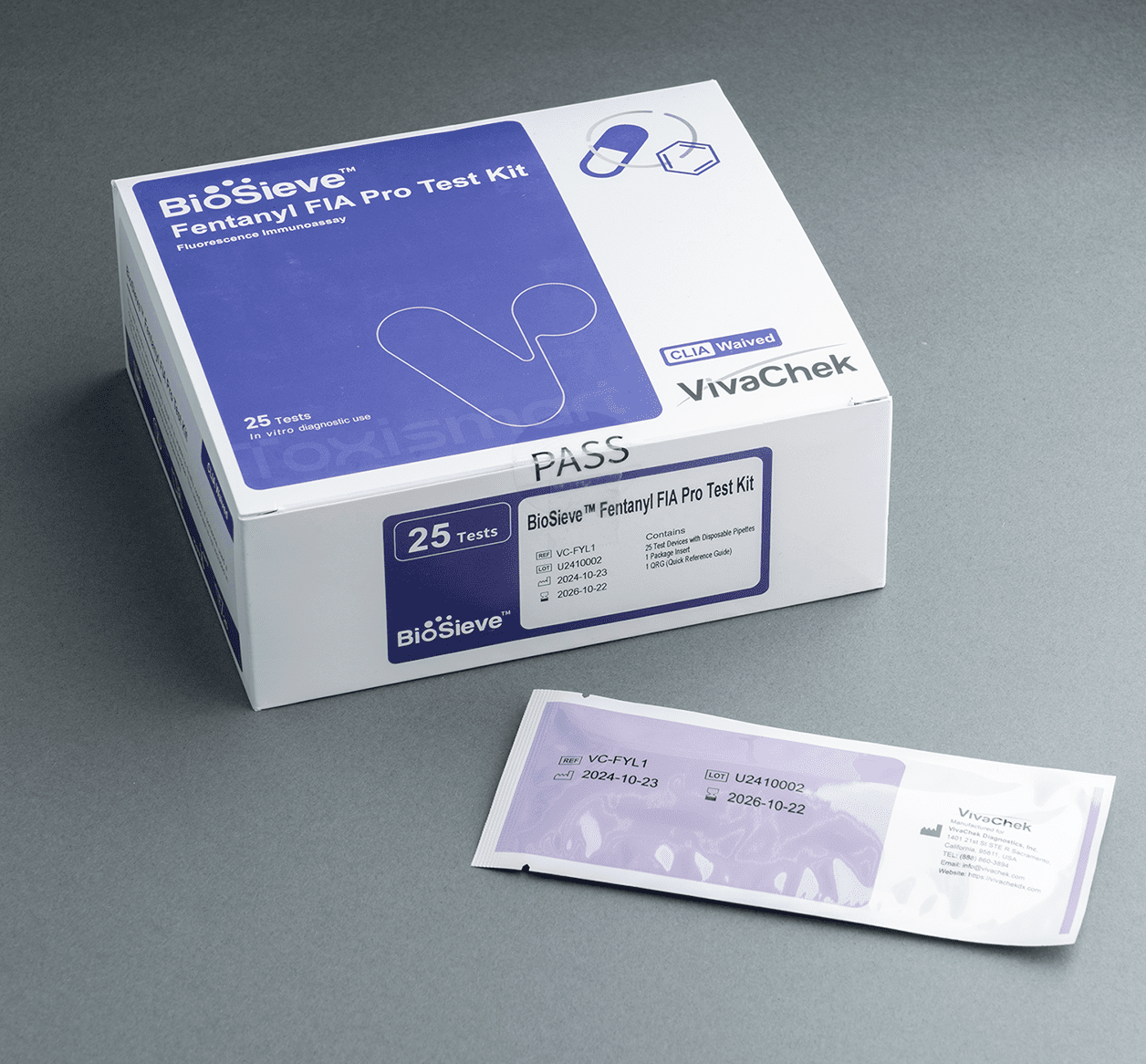 Fentanyl FIA reader test cartridges